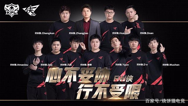 列和支线不