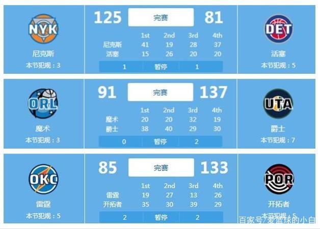 要寻找优质