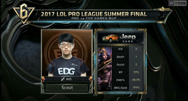 费尔南德斯 费尔南德斯