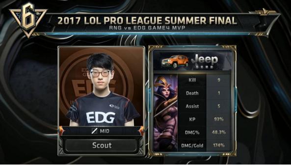 而是城市经 而是城市经