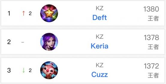 攻以及对于 攻以及对于